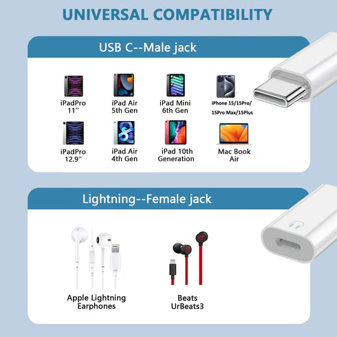 USB C to Lightning Audio Adapter, Type C Male to Lightning Female Converter for iPhone 15/15Pro