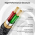 3.5mm 1/4 16 /5M, 1/8" 6.35mm 1/4" to Stereo Audio Cable Feet to TRS Male Aux Cord Double Shielded with Braiding