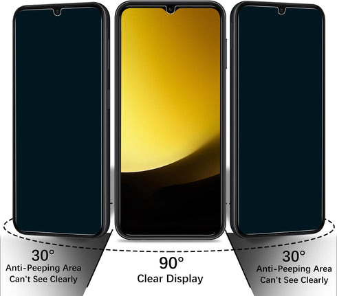 Samsung Galaxy A14 5G Privacy Screen Protector (2 Pack) - Anti-Spy Tempered Glass, Bubble Free, Scratch Resistant