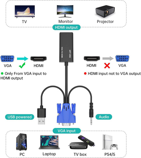 MT-VIKI VGA to HDMI Adapter, 1080P Converter with Audio + USB Power from VGA Computer/Laptop to HDMI TV/Monitor, Male