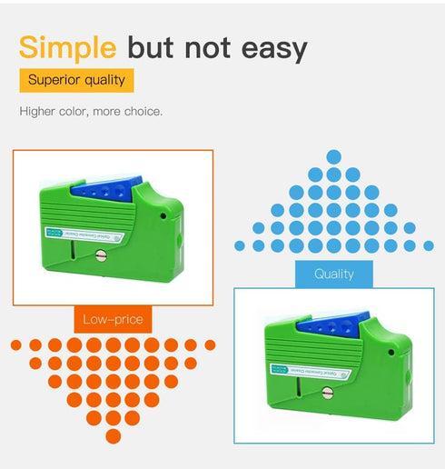 Cassette Fiber Optical Connector Cleaner, Fiber Optic Cleaning for 1.25mm/2.5mm, Cleans Over 500 Times