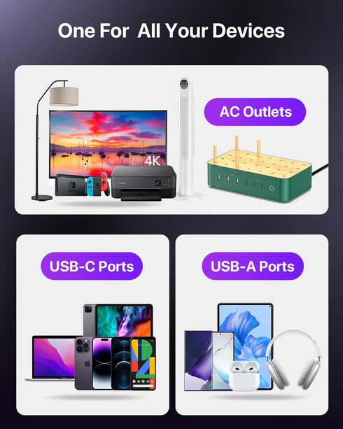 Bamboo USB-C Charging Station for Multiple Devices, 60W 6 Port Charging Dock with 3 AC Outlets, 3 USB C, 3 USB A, 6.6ft