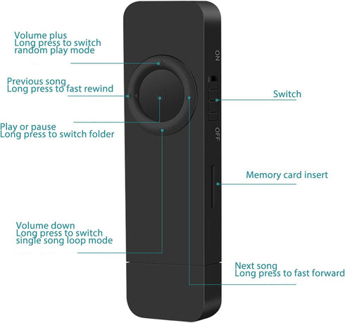 Zopsc MP3 8GB 64GB Portable Player, HiFi Lossless Sound Music Player with Memory, Expandable, Multiple Play Modes, OTG