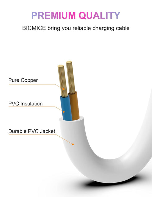 Bicmice USB Type C DC Charging Cable 2.5mm, 2.6Ft Replacement-2 Pack (White)