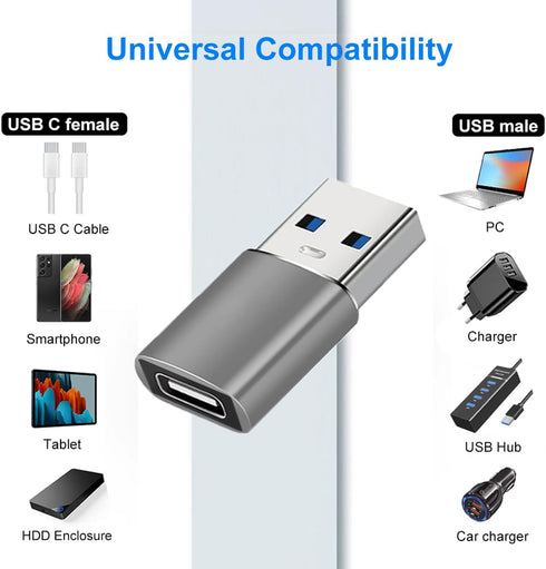 USB to USB C Adapter, USB C Female to USB 3.1 Male Adapter, USB Type C to USB A Adapter Compatible with iPhone 11 12 13 14 Pro Max, Samsung Galaxy S22 S21 S20, MacBook, PC, Laptop (Grey)
