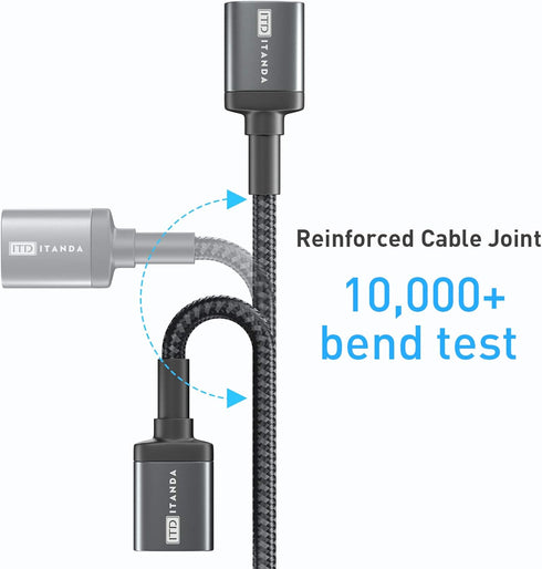 ITD ITANDA 15FT USB 3.0 Extension Cable Type A Male to Female, 5Gbps for Keyboard, Mouse, Xbox, Printer, Camera (Grey)