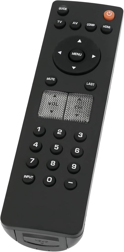 PERFASCIN VR2 Remote Control Compatible with Vizio VP422, VX240M, VECO320L, VL260M, VL320M, VL370M
