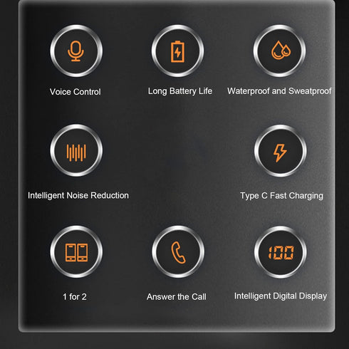 PUSOKEI Single Ear Bluetooth Earpiece, Waterproof 270° Rotatable Handsfree Headset with Mic for Business Office Driving