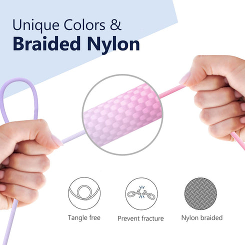 iPhone Fast Charging Cable, MFi Certified, USB C to Lightning Nylon Braided for iPhone 14 Plus, 14 Pro Max, 13, 12