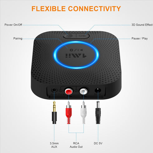 1Mii Bluetooth Receiver, HiFi Wireless Audio Adapter, Bluetooth 5.1 Receiver with 3D Surround, aptX HD, Low Latency for