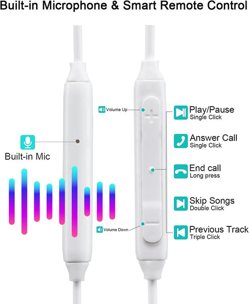USB C Headphones for iPhone 15 Pro, Type C Wired Earbuds, Noise Canceling in-Ear Headset with Mic, 2 Pack