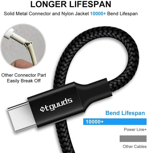 15ft Long USB C Cable by etguuds, Fast Charging Nylon Braided, USB 2.0, Compatible with Samsung, LG, Moto, Google,