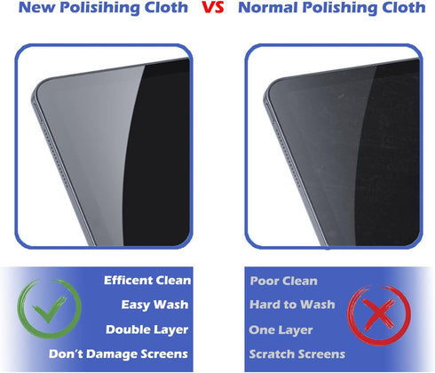 Inscool 4 Pack Polishing Cloth for Apple, Microfiber Cleaning Cloth, Soft and Nonabrasive Material Compatible with Mac