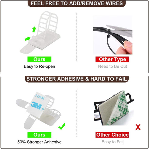 Adhesive Cable Management Clips, 50Pcs Adjustable Nylon Wire Clips with Strong Adhesive Tape & Extra Screw for Home