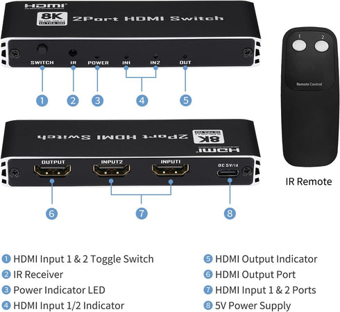 8K 2.1 2.1 2 1 8K@60Hz, 4K@144Hz, 4K@120Hz, 1080P@240Hz, 2.3, 3D, Dolby PS5 Enbuer HDMI Switch, HDMI Switcher in Out