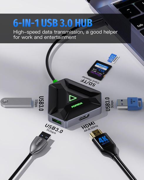 FORIDA 3 3.0 4K (4K@30HZ Multiple USB C Hub, USB Docking Station with HDMI Adapter, USBA Splitter Data Ports & SD/TF