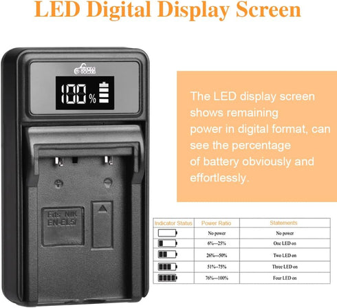 Pickle Power EN-EL5 Battery and LED Charger - Compatible with Nikon Coolpix 3700, 4200, 5200, 5900, 7900