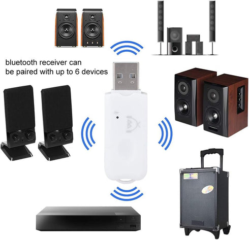 Mini USB Bluetooth Receiver Audio A2DP Music Wireless Adapter for Car AUX Mobile Phone Home Stereo System, Allows the Bluetooth Receiver to Pair with up to Six Devices