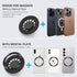 Being Up 2014-2019 20 17/16/15/14/13/12/Mini Highlander Phone Mount, Fit for Toyota Highlander Accessories, Magnetic