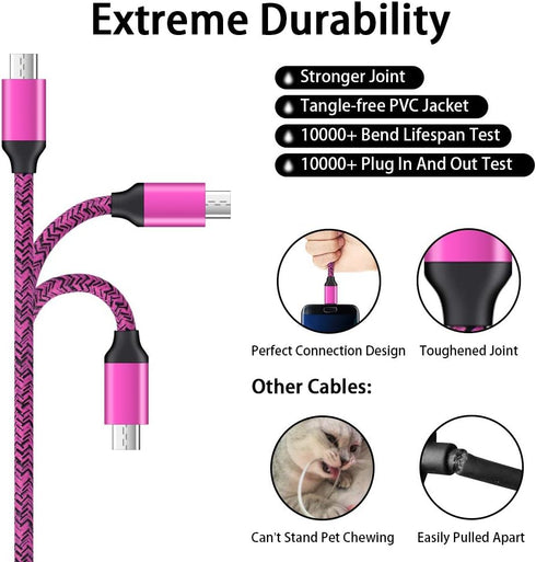 Micro USB Charger Block / Fast Charging Cord for Android Phones / 6FT Compatible with LG K40, K50, and More