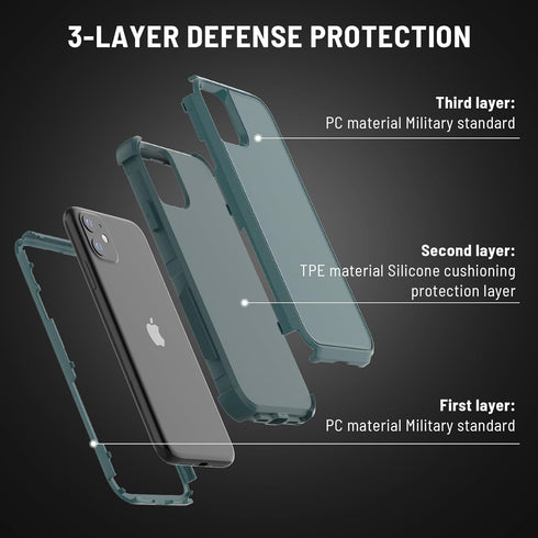 Designed for iPhone 11 Case with Screen Protector, 3-Layer Military Grade Drop Tested Shockproof Protective Case, Heavy Duty Hard Back Protection Phone Case for iPhone 11 6.1"-Dark Green