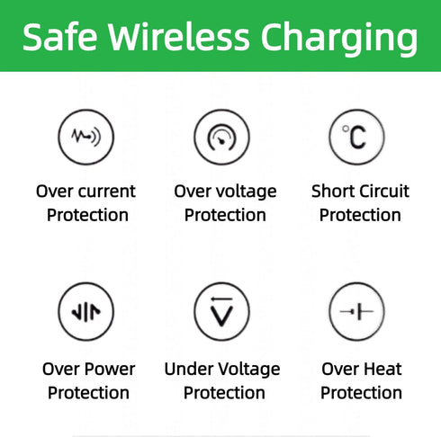 Sevilinlu 2Pcs 20W Max QI Wireless Charger PCBA Module Coil, DIY Fast Charging Circuit Board with Type-C Port