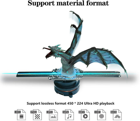 Missyou 3D Hologram Fan Projector - 5.5" Wi-Fi LED Holographic Display, 700+ Video Materials for Events