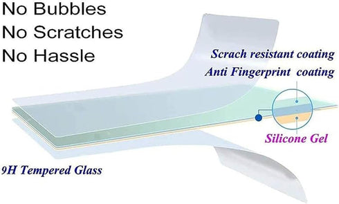 PCTC A7RV Screen Protector for Sony A7R5 A7R V A7RV, 0.3mm 9H Hardness Tempered Glass Screen Cover (3 Pack)