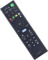 New RMT-AH240E Replaced Remote Control for Sony Soundbar HT-NT5, SA-NT5, SA-CT790, HT-XT2