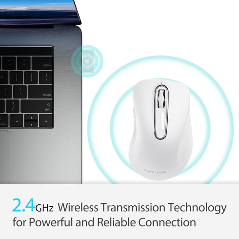 memzuoix 2.4G Wireless Mouse, 1200 DPI Computer Mouse with USB Receiver, Portable Cordless Mouse for Laptop, PC, 5