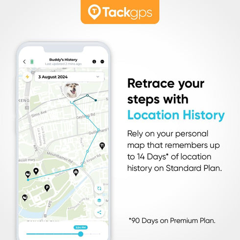 Tack GPS Tracking Device, 30 Days Battery Life, FCC Certified for Kids, Pets, Elderly, and Vehicles