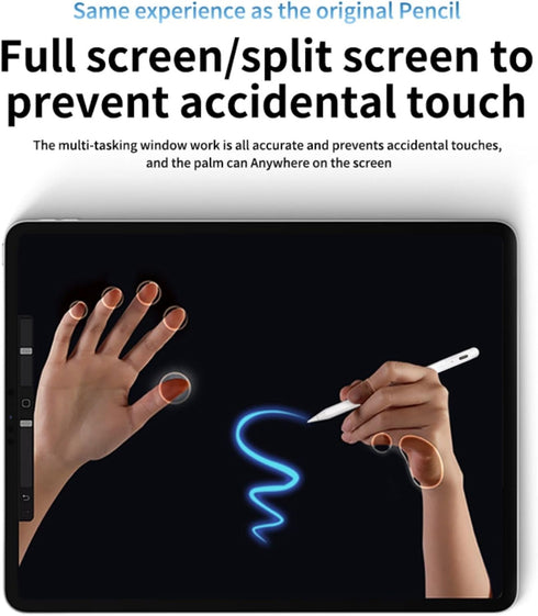 Stylus Pen for iPad 2018-2024, Almost as Apple Pencil 1st Generation, with Palm Rejection for Various iPad Models