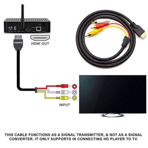 Eanetf 1080P 5ft/1.5m 3-RCA HDMI to RCA Cable, HDMI Male to Video Audio AV Cable Connector Adapter Transmitter for TV