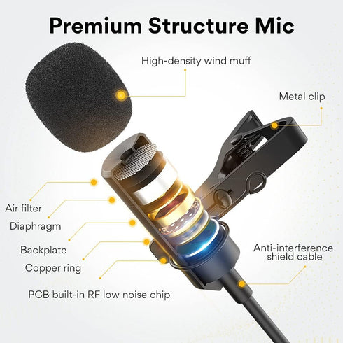 MAONO USB Lavalier Microphone - 192KHZ/24BIT Omnidirectional Clip on Mic for PC, YouTube, Podcasting, AU-UL10