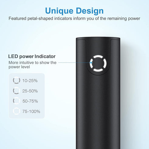 EnergyQC Fast Charging Portable Charger 5000mAh, External Battery Power Bank for iPhone, Samsung Galaxy, More