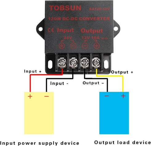 DC 24V to DC 12V 10A 120W Step Down Buck Converter Voltage Regulator Mini Module for Power Conversion