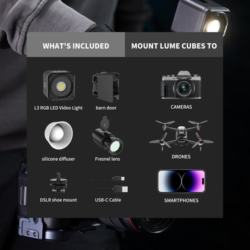 ULANZI L3 RGB LED Video Light, Waterproof Camera Lighting Kit, Mini Cube COB Light for Photography