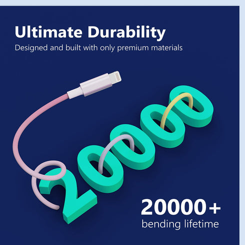 iPhone Fast Charging Cable, MFi Certified, USB C to Lightning Nylon Braided for iPhone 14 Plus, 14 Pro Max, 13, 12