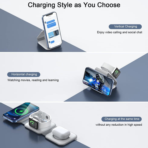 Wireless Charger 3 in 1, RTOPS Magnetic Travel Charging Station for Multiple Devices, GaN 3 in 1 Charger, Compatible
