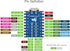 TUOPUONE RA4M1-Zero 32-bit MCU-RA4M1, 48MHz Mini Development Board, Based On Operating Frequency, Built-in FPU
