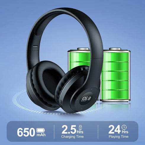 X5 Rechargeable FM Radio Headphones with Best Reception, LED Display, Soft Ear Muffs, FM Headset Radio Receiver for