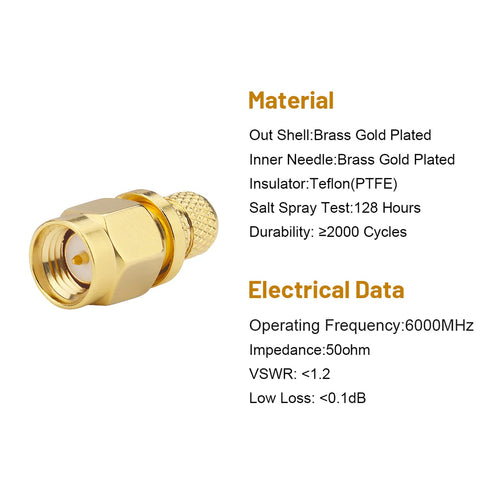 SMA Male Crimp Connector, SMA Male Plug Crimp Connector for RG8X,LMR240, KMR240,4D-FB,CNT240, RG8 mini Coax Cable (Pack of 10)