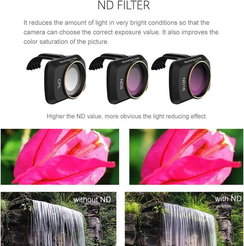 Lens ND Filters Set CPL ND8 ND16, Multi Coated Filters Combo for DJI Mini 4K/Mavic Mini/Mini 2