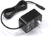 WUKUR Charger for Homitt Electric Spin Scrubber, AC Adapter for HM115C, HM115CW, HM115CD, HM115CG and More