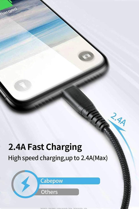 Cabepow 6 FT Apple MFi Certified Lightning Cable for iPhone 14 13 12 11 Pro Max, Fast Charging, 2-Pack