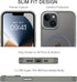 BENTOBEN Magnetic Case for iPhone 13 & 14, Compatible with Magsafe, Slim Shockproof Protective Cover, Gray
