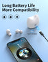 Wireless Earbuds for Kids with Cute Panda Charging Case, Noise Cancelling, Typ-C, 3D Stereo Waterproof Bluetooth Buds,