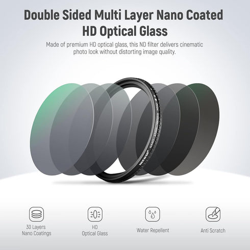 NEEWER 37mm HD Variable ND Filter - ND2-ND32 (1-5 Stops), Optical Glass, 30 Layer Nano Coated, Ultra Slim Frame