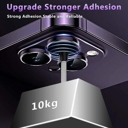 Meikobuly Camera Lens Protector for iPhone 14 Pro/Pro Max - Purple, Metal Ring, Strong Drop Protection, Tempered Glass.
