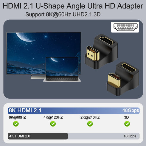 QIANRENON HDMI 2.1 U Shape Angle Display Adapter, 8K HDMI Male to Female 180° Connector for HDTV & Projector